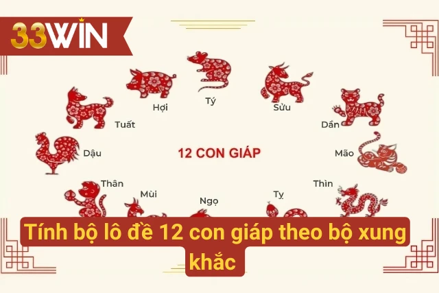 Một số cách tính về lô đề 12 con giáp thú vị